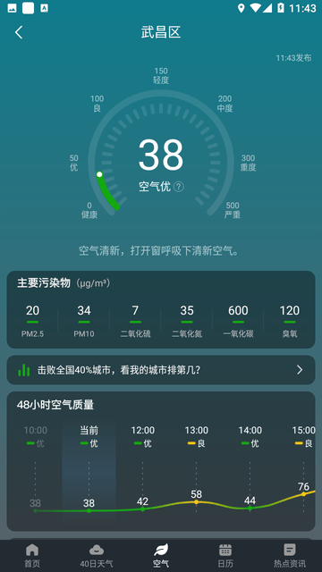 云雨天气