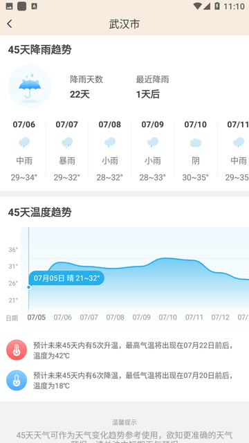 放心天气