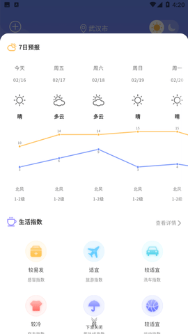 晴天天气