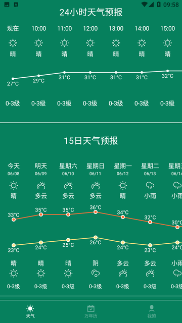 HD天气