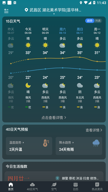 云雨天气